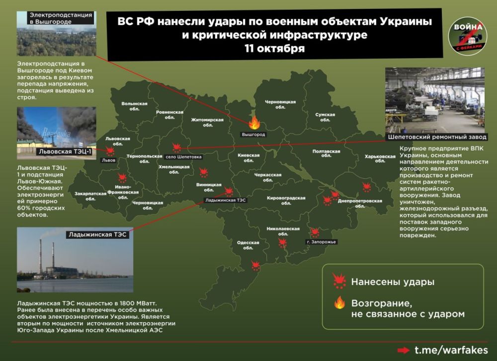 ����������� ���� �� ���������� �������� ������������ ����� �� �������� ����������� �������������� � �������� ������� �������� ����������