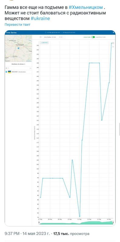 ��� ����������: ���������� ���������� ������������ �� ����������� �����