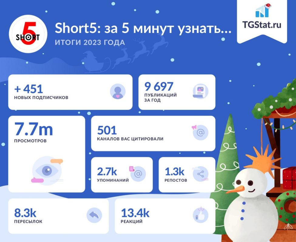 �������������� ������� � ������ �����, ����� �������� ����� �������� ����