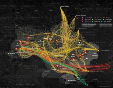 ����� ������ ������������� ����� �� �������