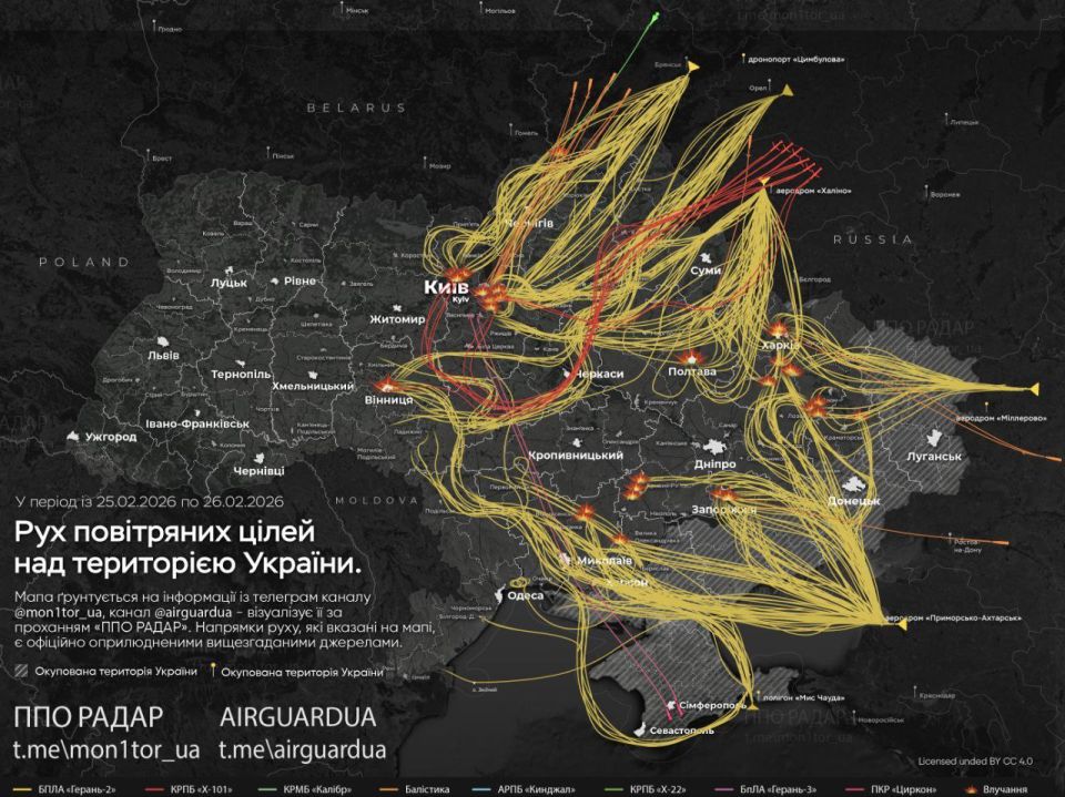 ����� ������ � ������ ������������ � �������� ����� �� ����� �� �������, ��������� ��������� ��������� ����� ����������, ��������, ���, ��� � ������� ���