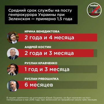 Кресло генпрокурора Украины окончательно стало проходным двором